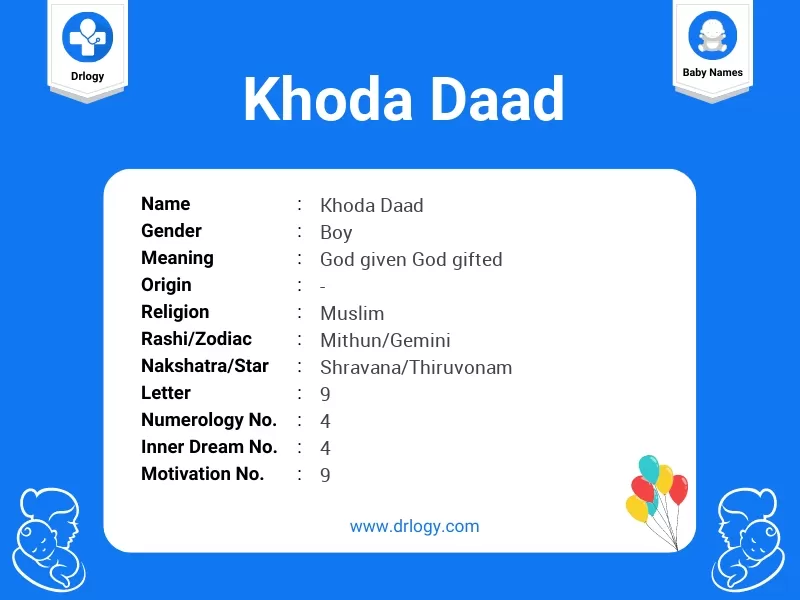 Khoda Daad Name Meaning